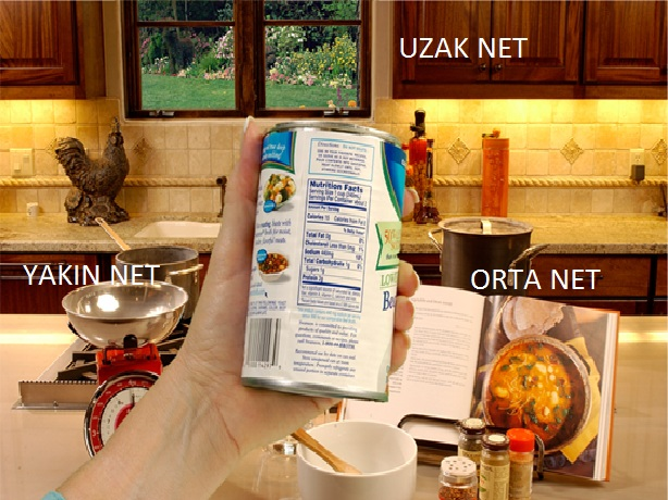 MULTİFOKAL GÖZ İÇİ LENS